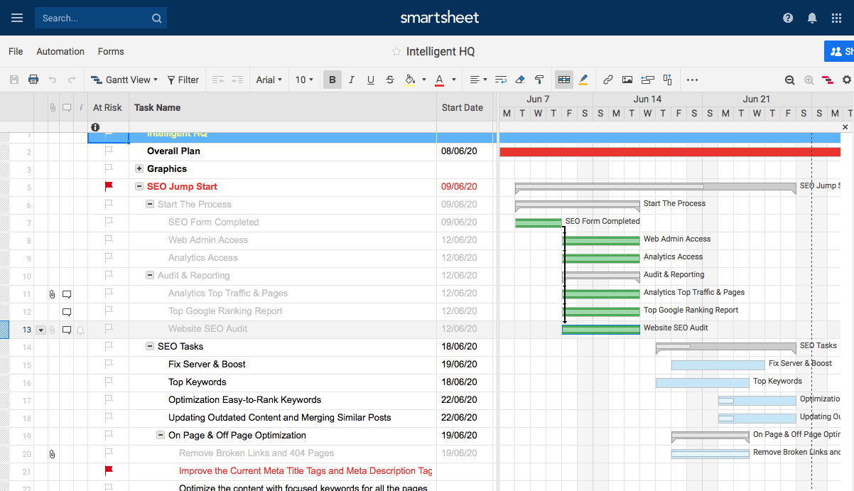 smartsheet-planning